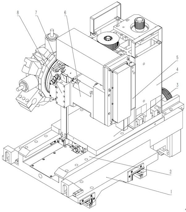 Y-axis mechanism of turning and milling composite machine tool