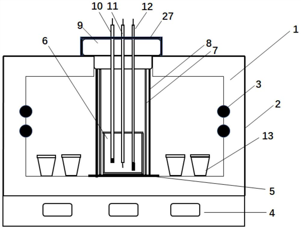 Manufacturing method of electrode system of electrochemical testing system