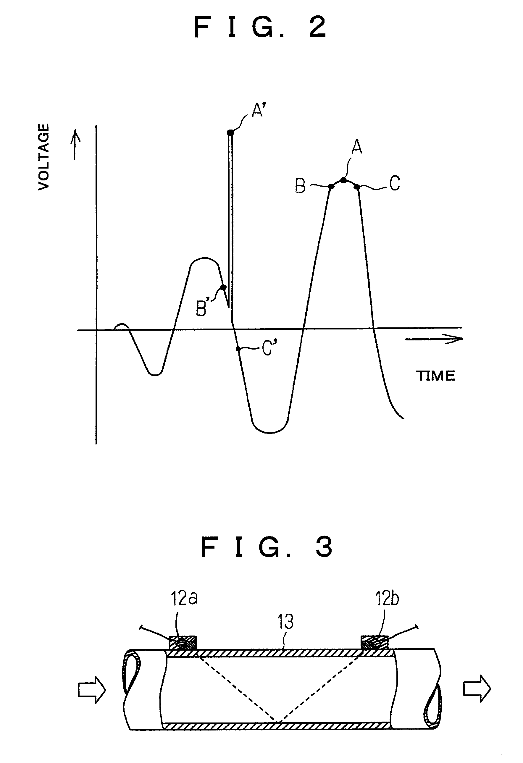 Utrasonic flowmeter