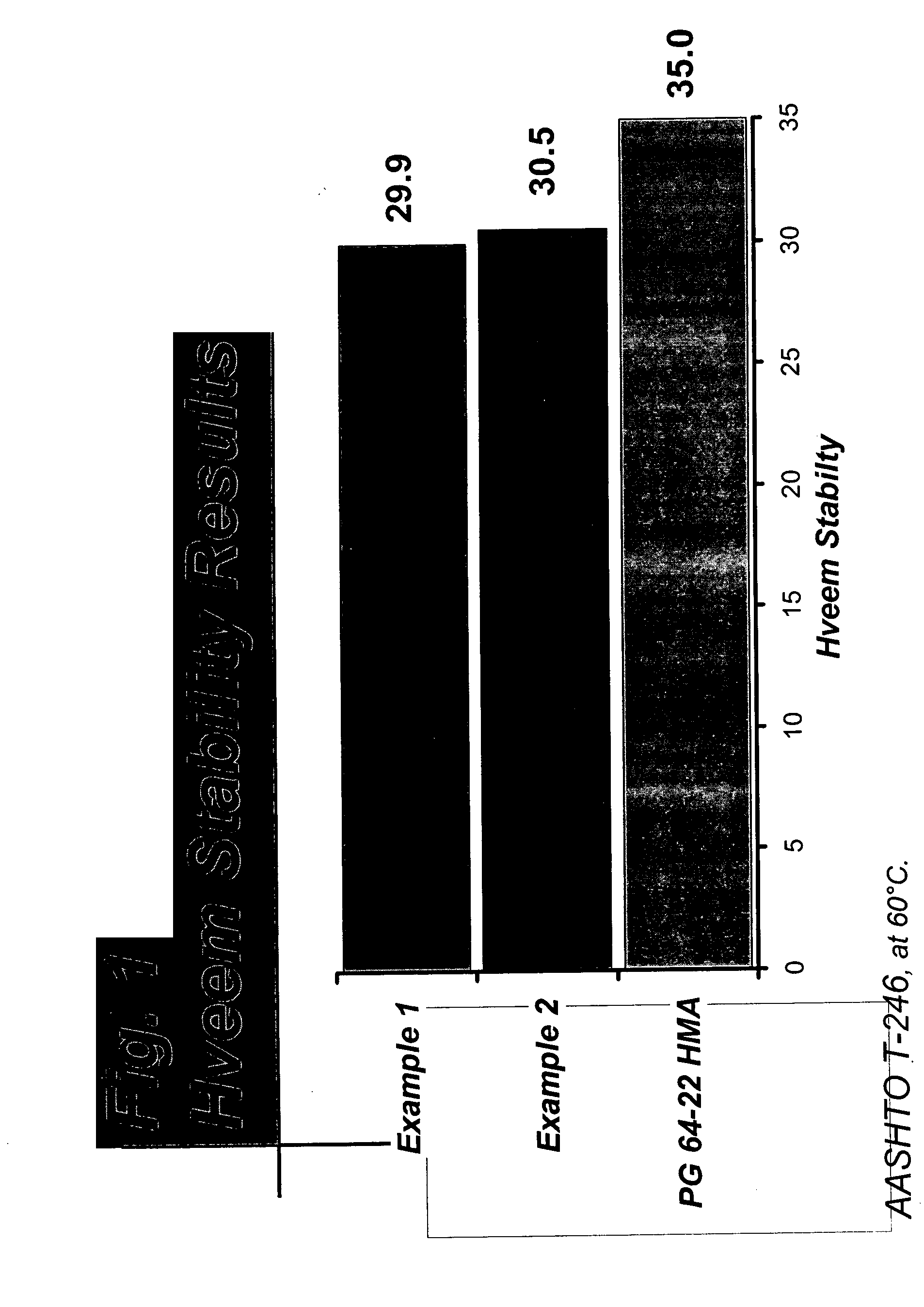 Reflective crack relief pavement interlayer with improved load bearing capacity and method for designing interlayer