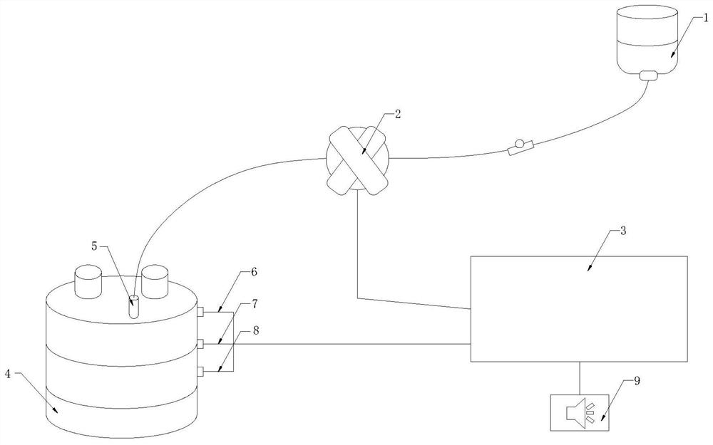 Automatic water adding device of humidifying tank and using method of automatic water adding device