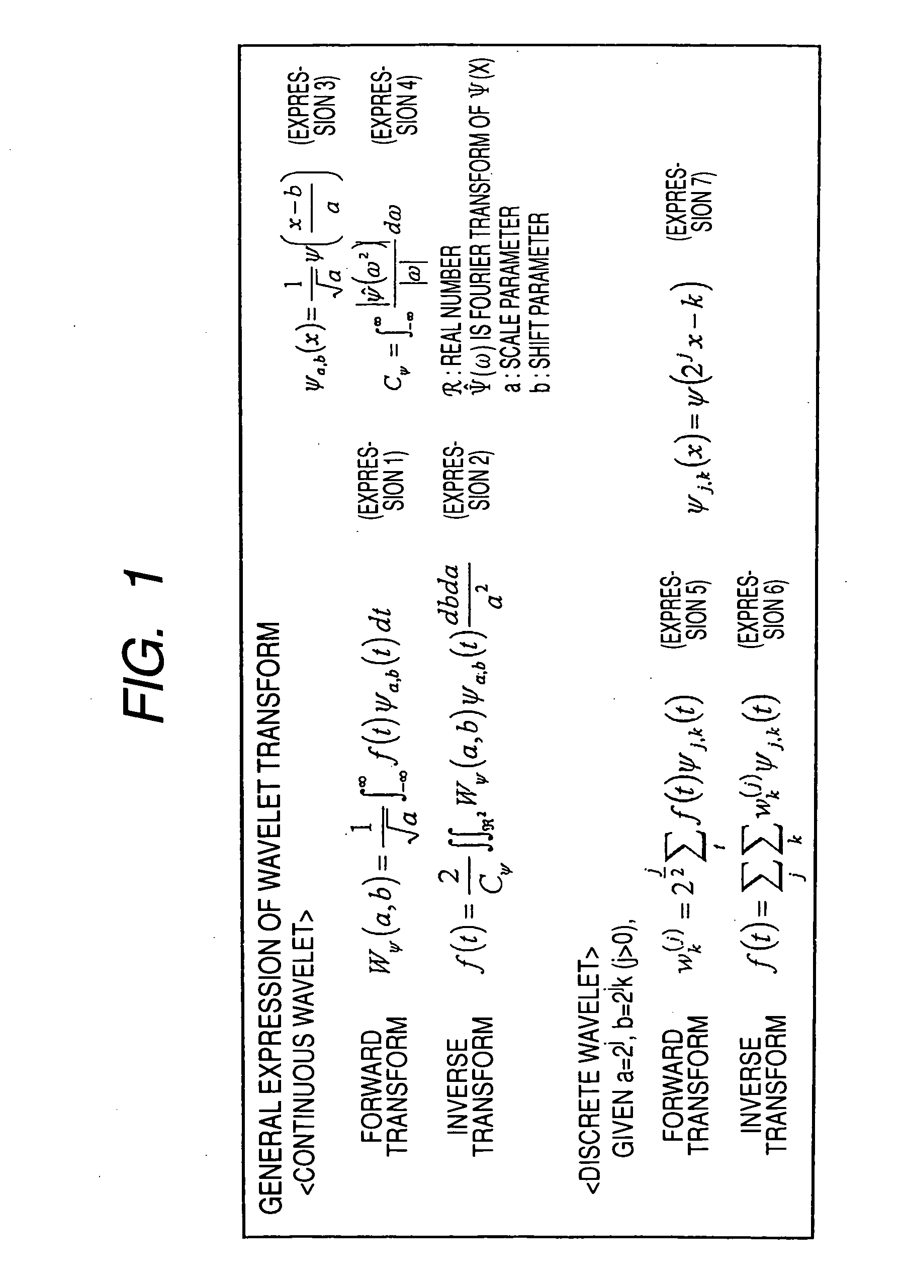 Traffic information providing system, a traffic information expressing method and device