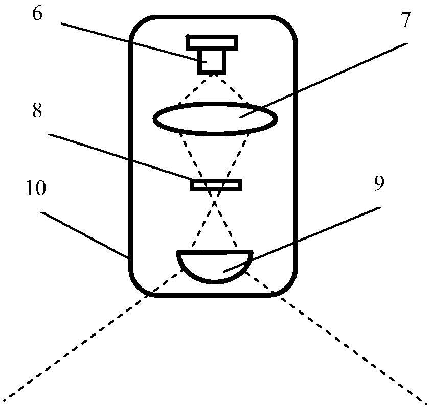 Industrial robot anti-collision early warning system and method based on digital grating projection