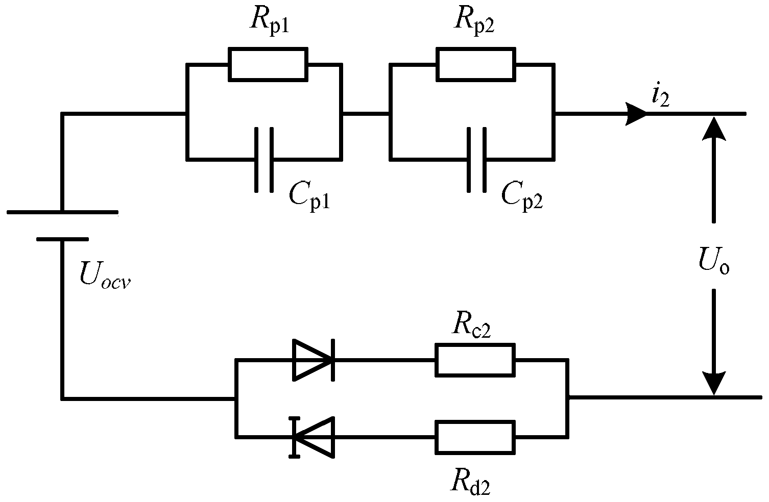 Online lithium ion battery SOC (state of charge) estimation method based on extended Kalman filter