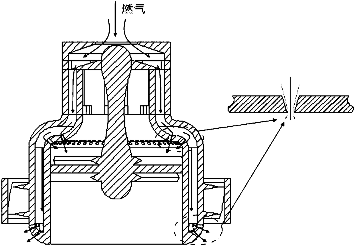 A double swirl lean premix nozzle and its application