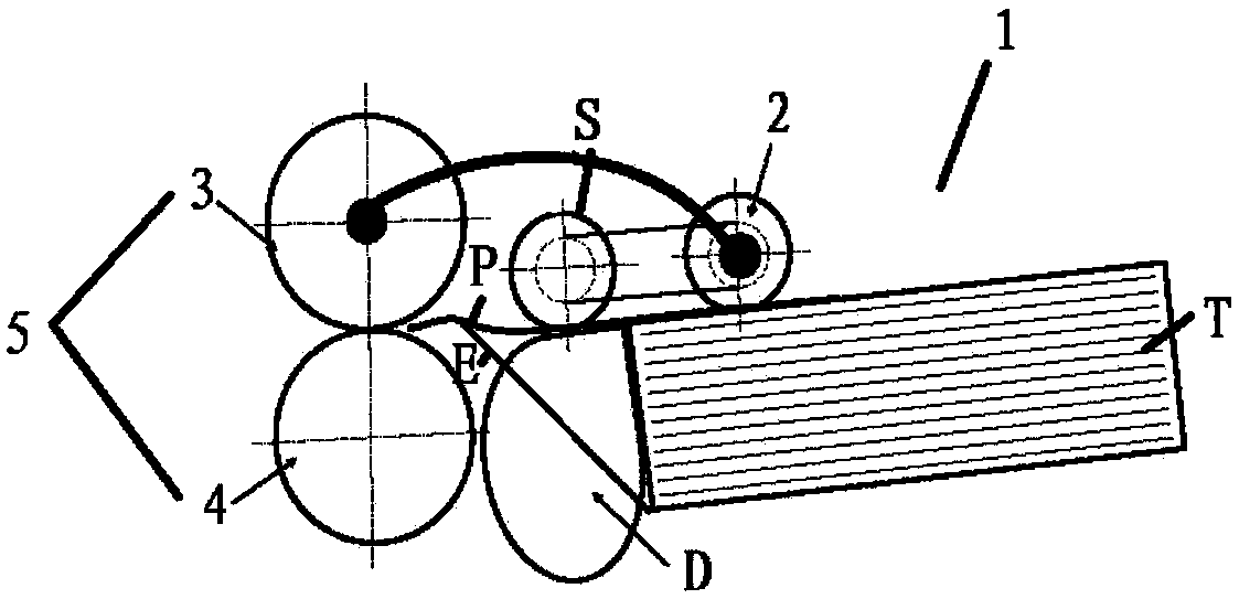 Paper supply device, automatic paper transferring device and image formation device