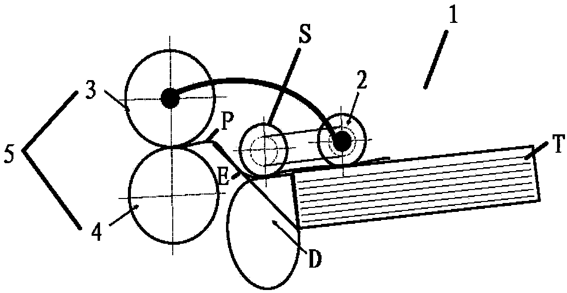 Paper supply device, automatic paper transferring device and image formation device