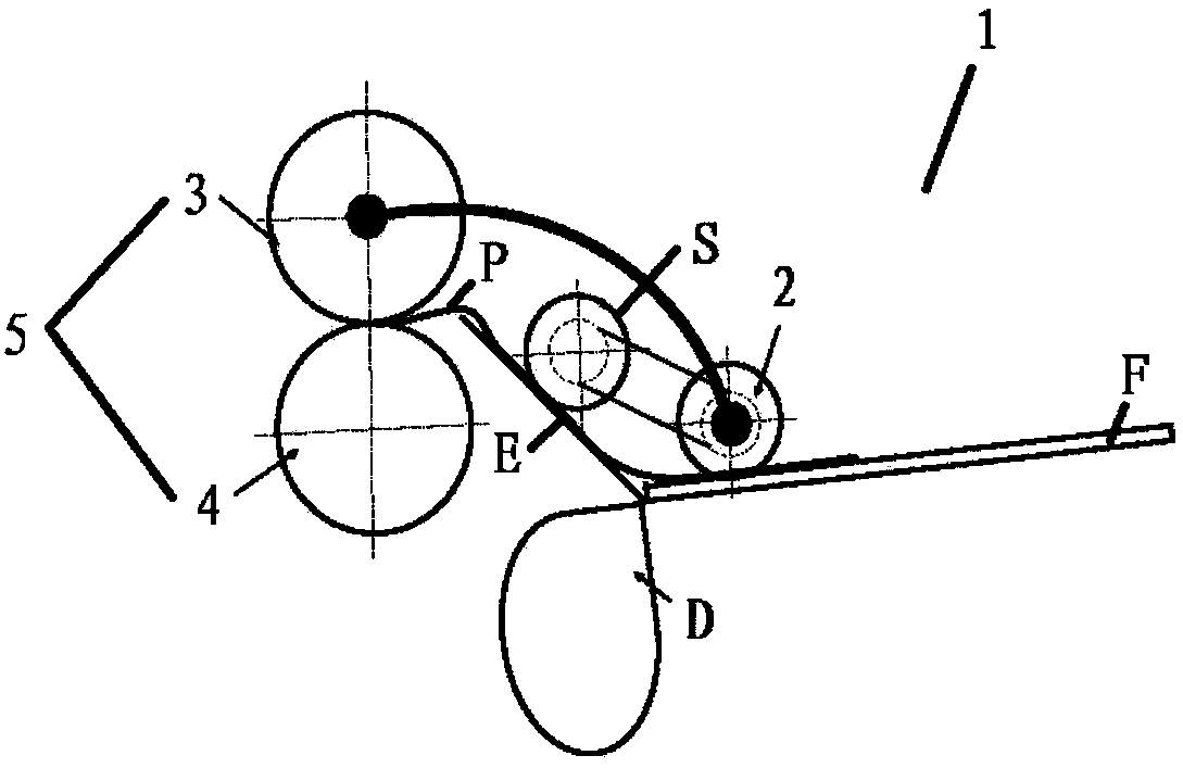 Paper supply device, automatic paper transferring device and image formation device