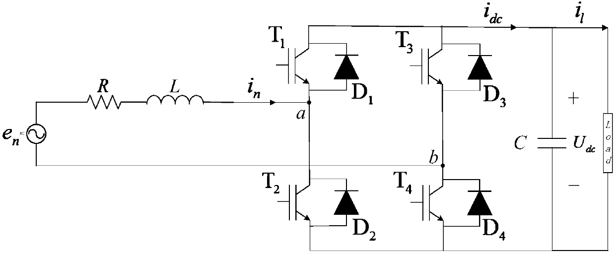 High ferro and low frequency oscillation suppression method based on sliding mode control