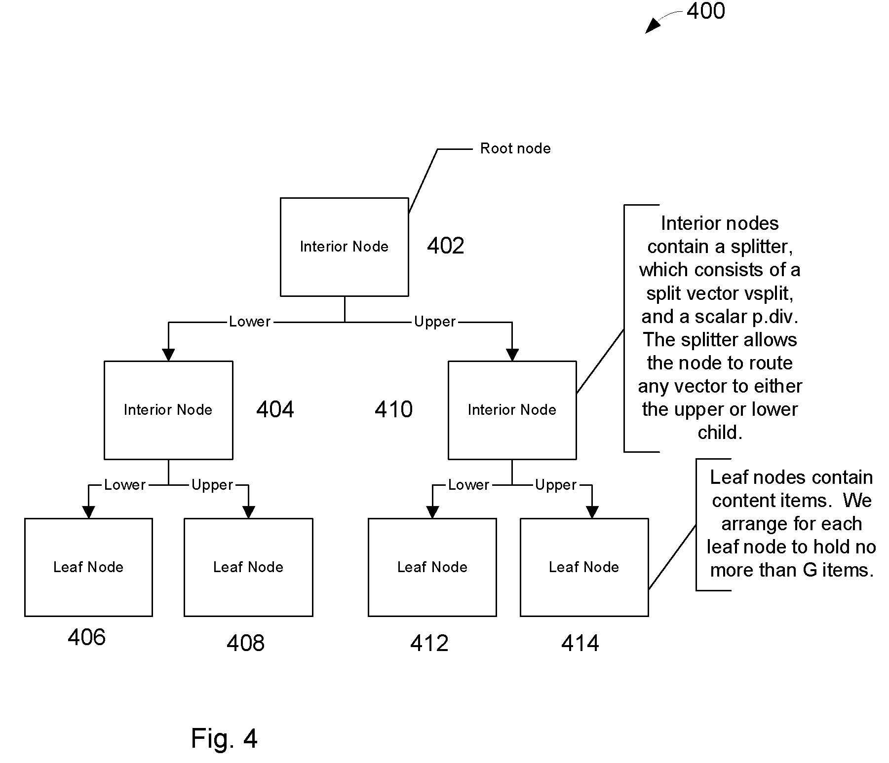 Method and apparatus for fast similarity-based query, self-join, and join for massive, high-dimension datasets