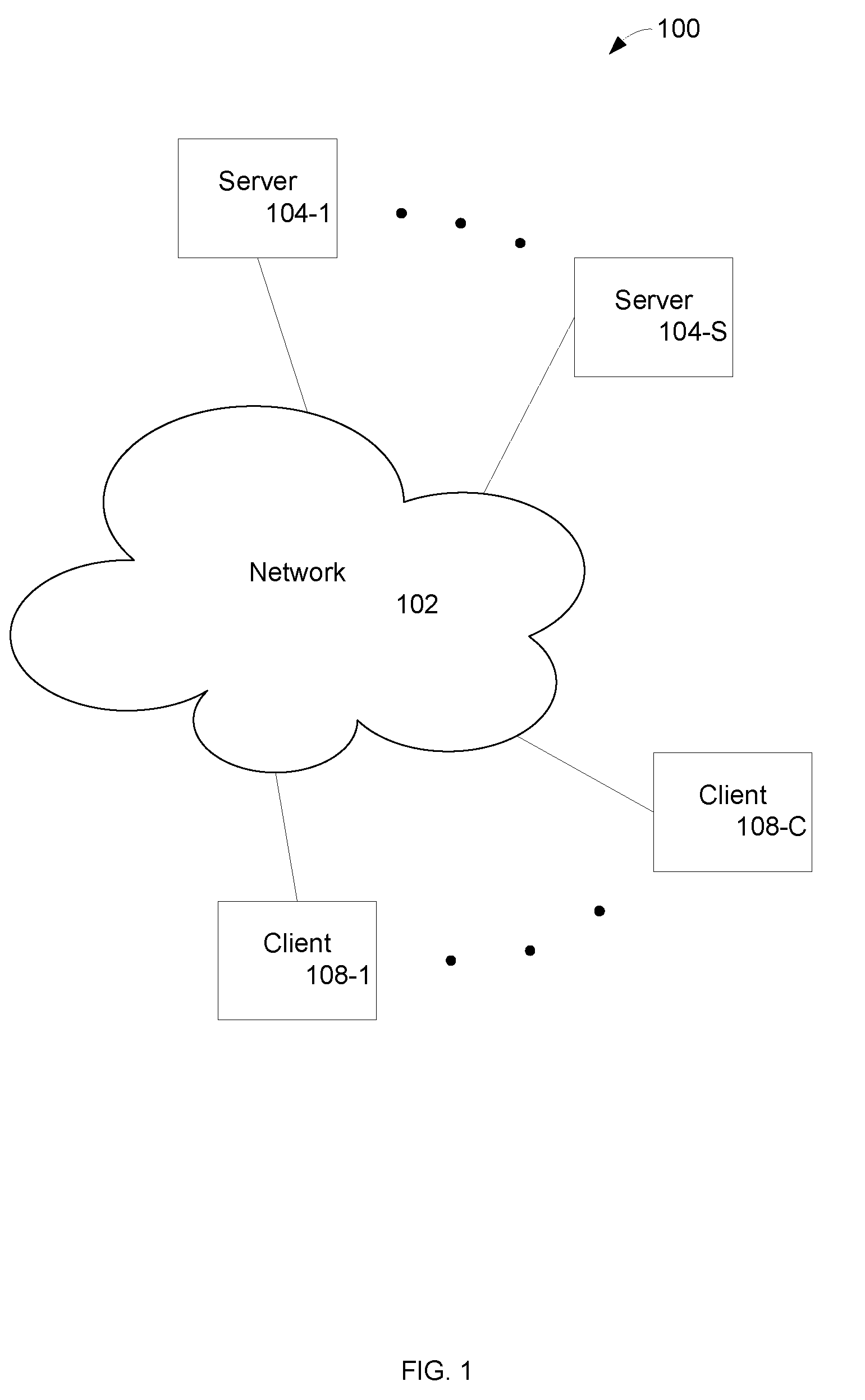 Method and apparatus for fast similarity-based query, self-join, and join for massive, high-dimension datasets