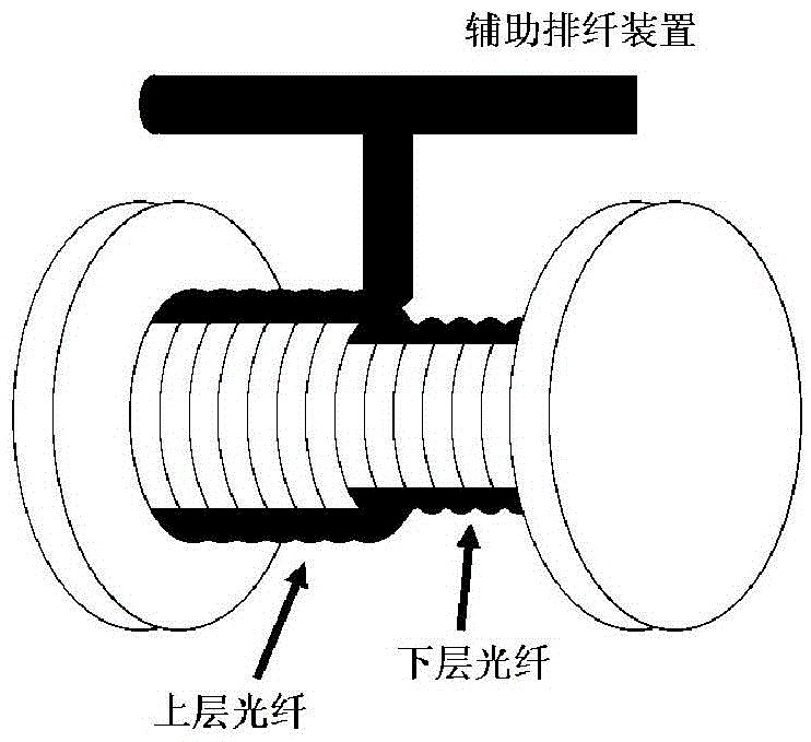 Skeleton tooling with variable groove width and optical fiber ring forming method using the tooling