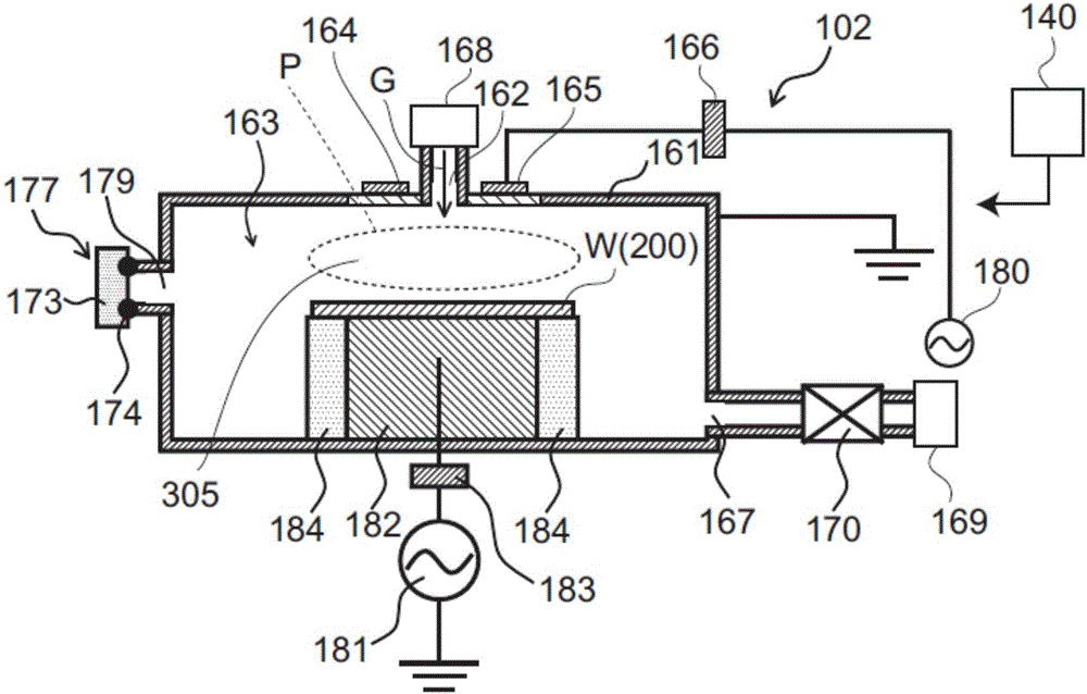 Apparatus for cleaning reflective mask and method for cleaning reflective mask