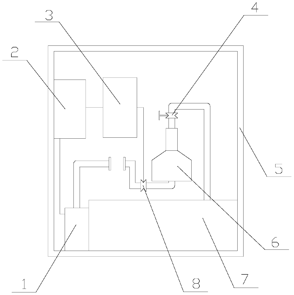 MFCD mobile flow standard device and using method thereof