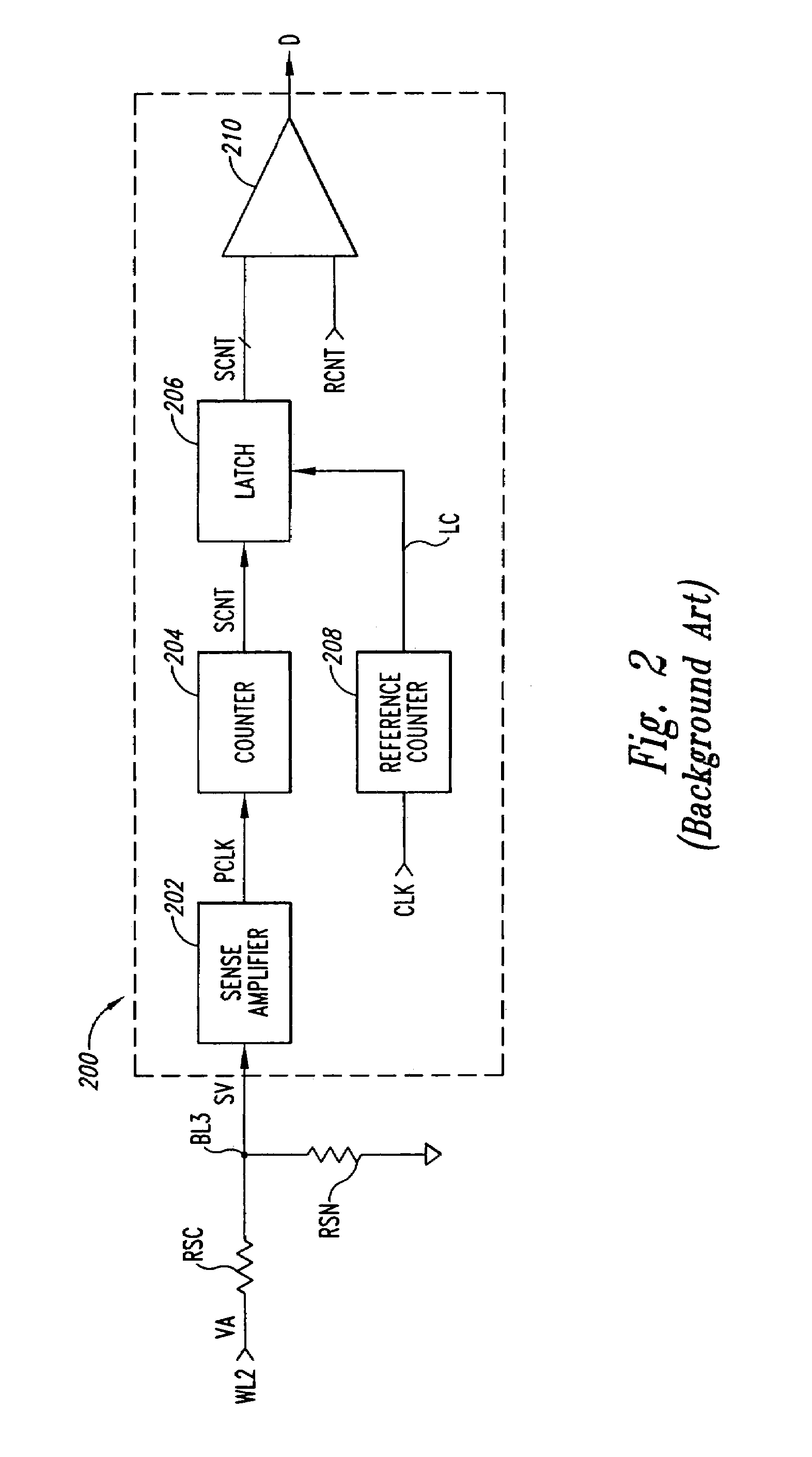 System and method for sensing data stored in a resistive memory element using one bit of a digital count