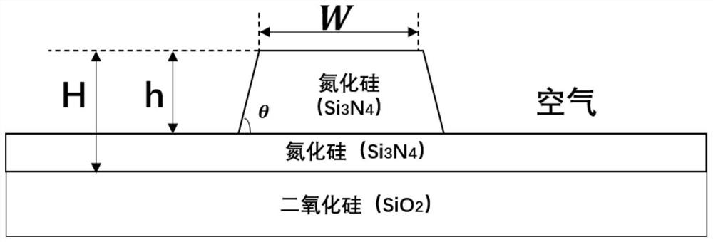 Multi-pair two-component quantum entangled state micro-ring resonant cavity and preparation method thereof