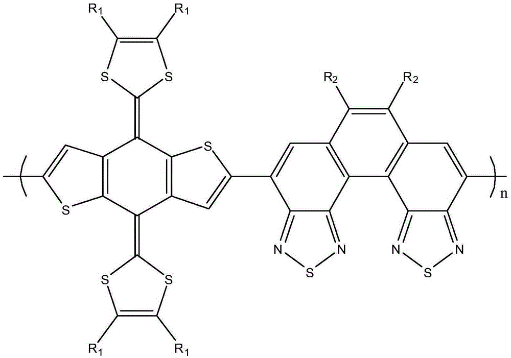 Conjugated polymer for photovoltaic device, and preparation method and application of conjugated polymer