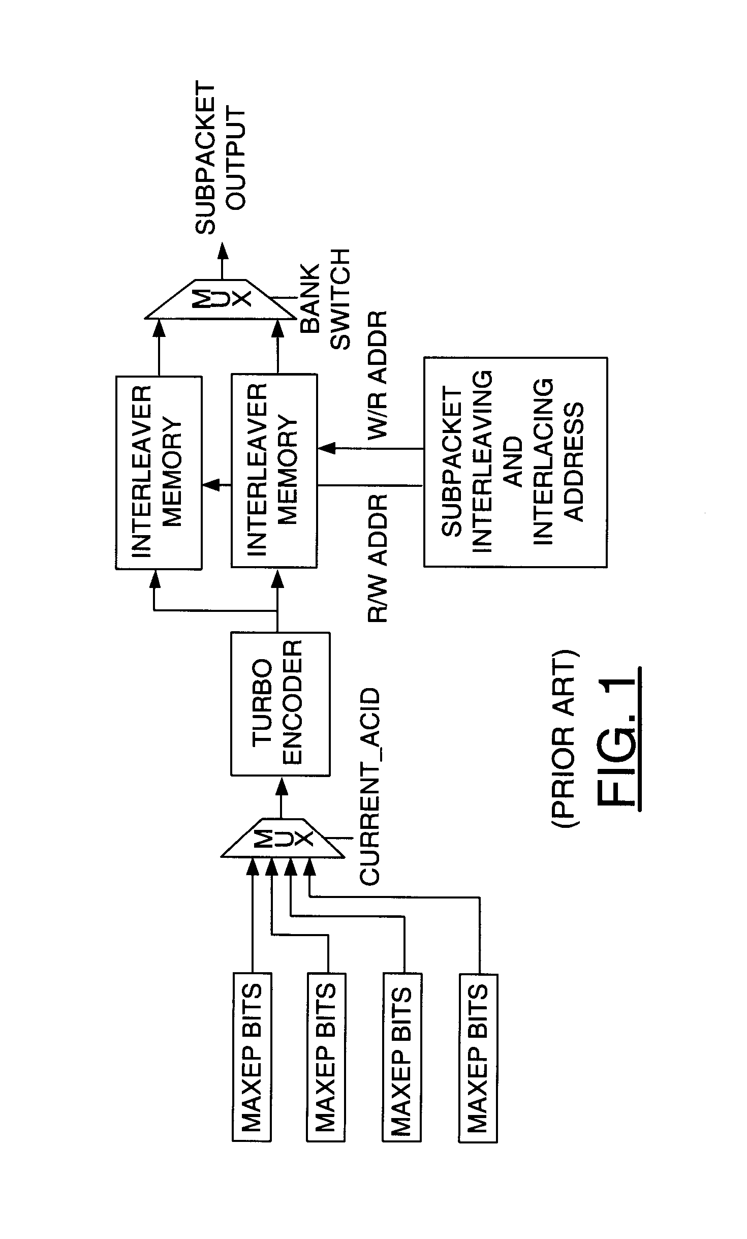 Memory efficient streamlined transmitter with a multiple instance hybrid ARQ