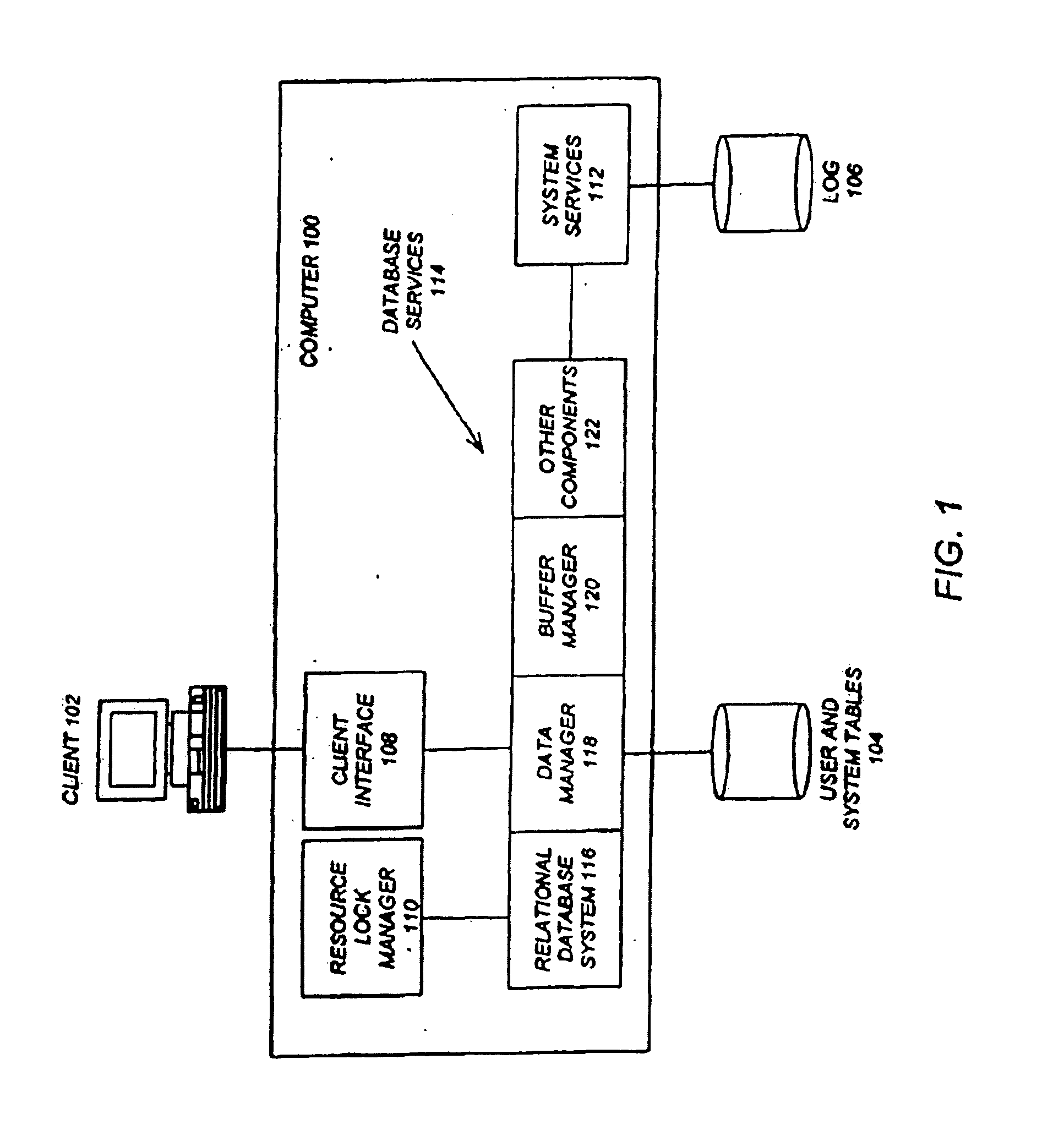 Method and system to estimate the number of distinct value combinations for a set of attributes in a database system