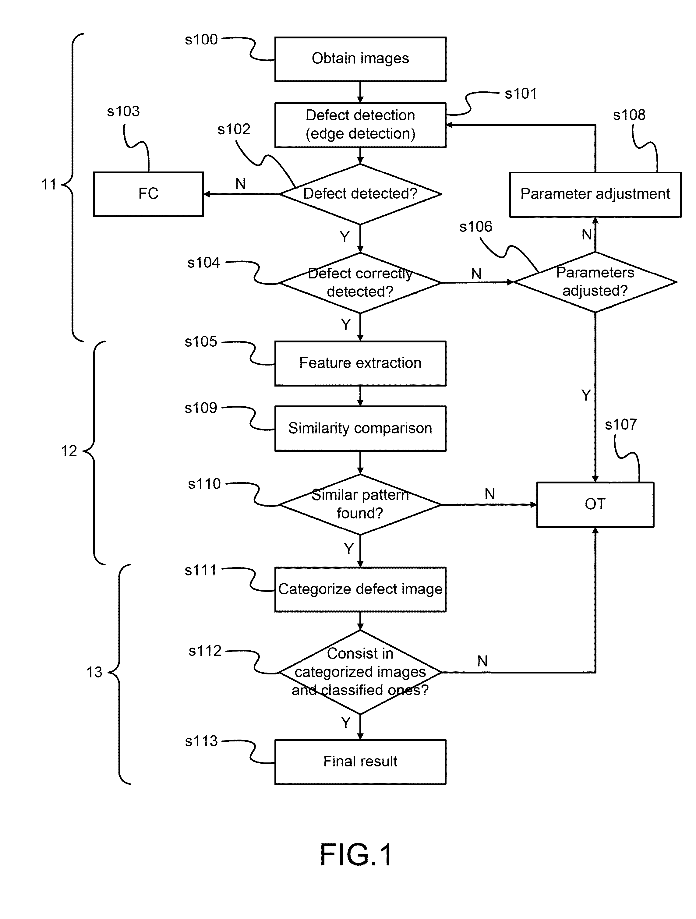 Method of Defect Image Classification through Integrating Image Analysis and Data Mining