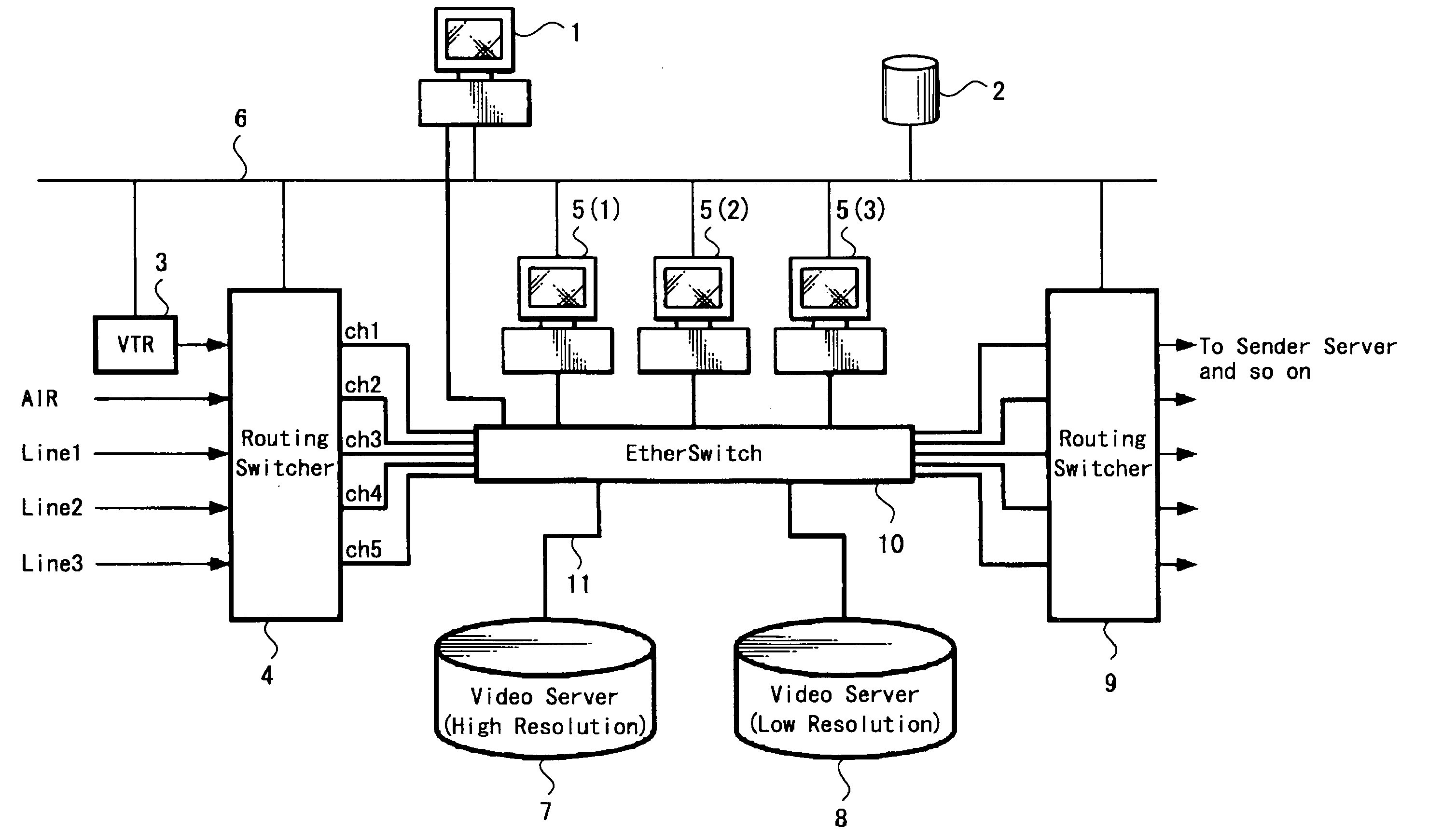 Video material management apparatus and method, recording medium as well as program