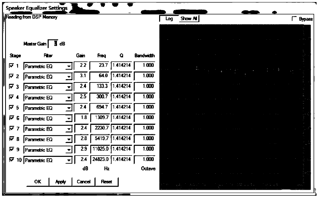 Bluetooth single-chip dual-channel EQ adjustable embedded development and construction method and application