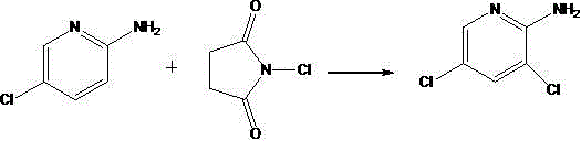 Synthetic method of 2-amino-3,5-dichloropyridine