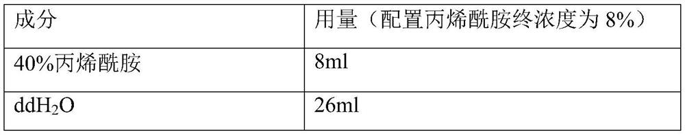 A kind of recombinant strain of dapb gene modification and its construction method and application