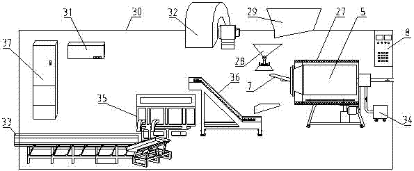 Complete equipment for tea clean automatic fine processing and processing method thereof
