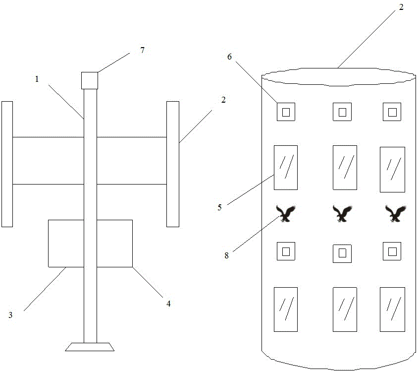 Optical drive bird system that can work continuously around the clock