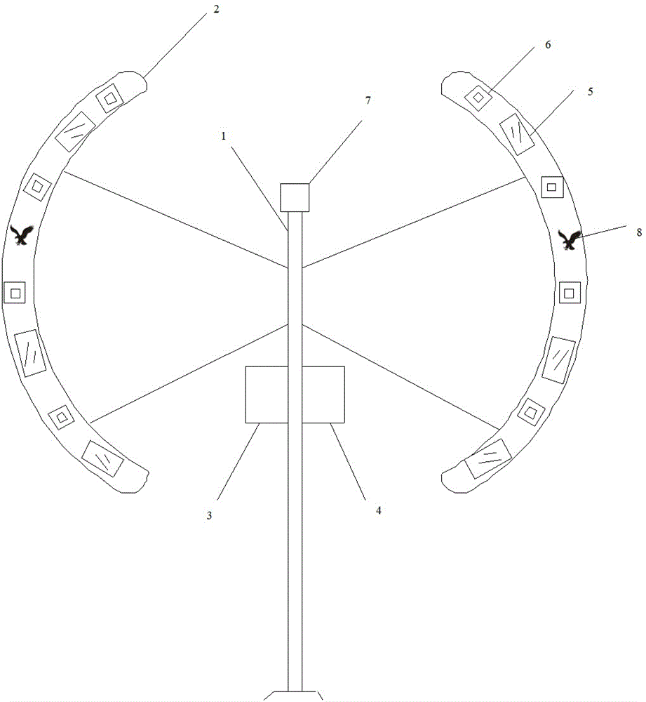 Optical drive bird system that can work continuously around the clock