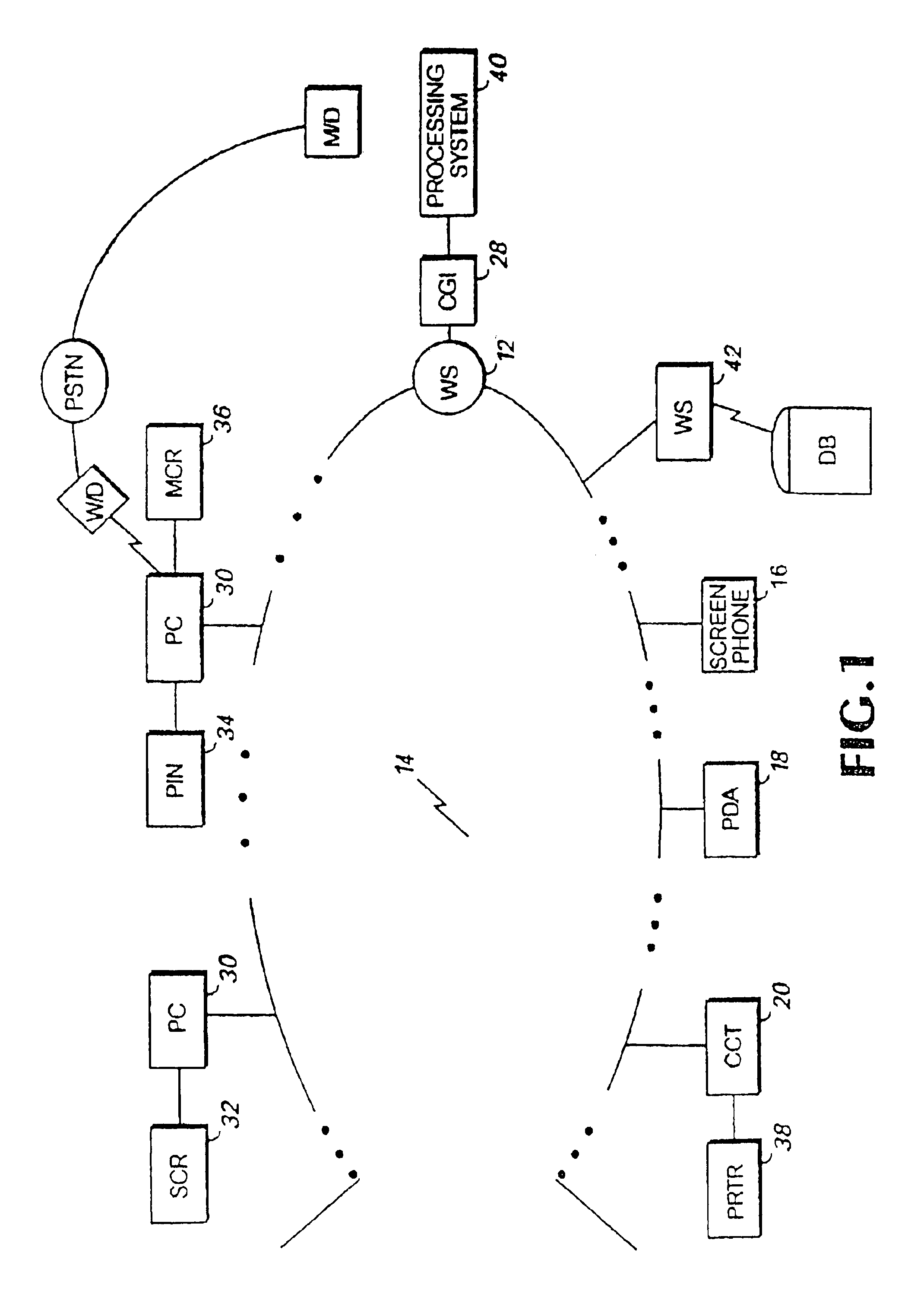 Open network system and method for I/O operations with non-standard I/O devices using an extended open network protocol