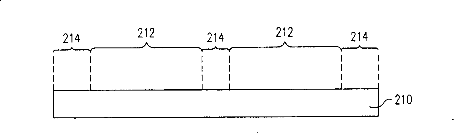 Photomask and its manufacture method and pattern definition method