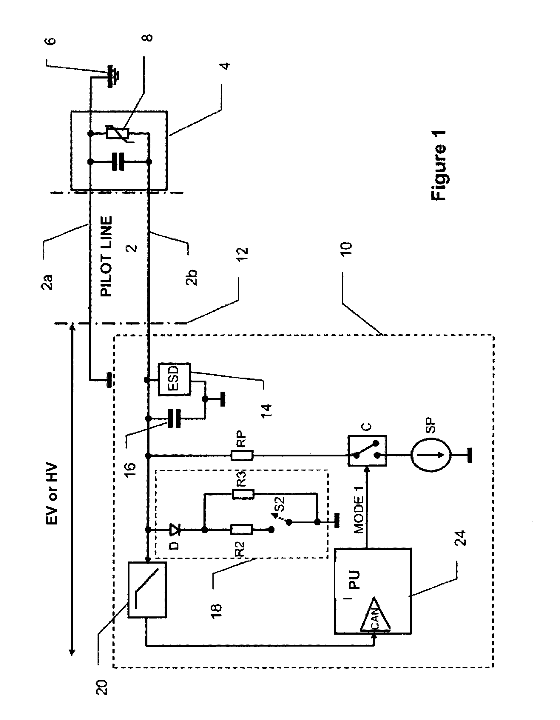 System for charging an electric or hybrid vehicle