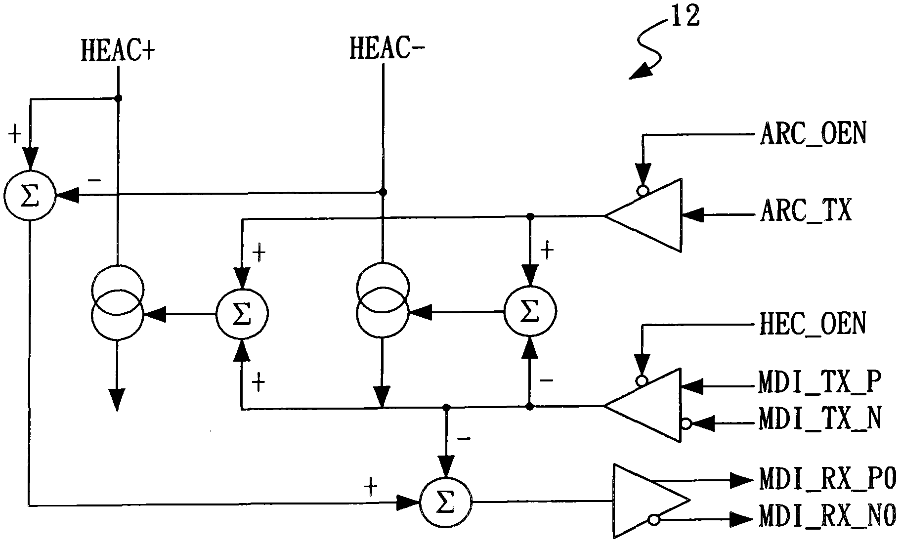 Transceiver with HEAC and Ethernet connection