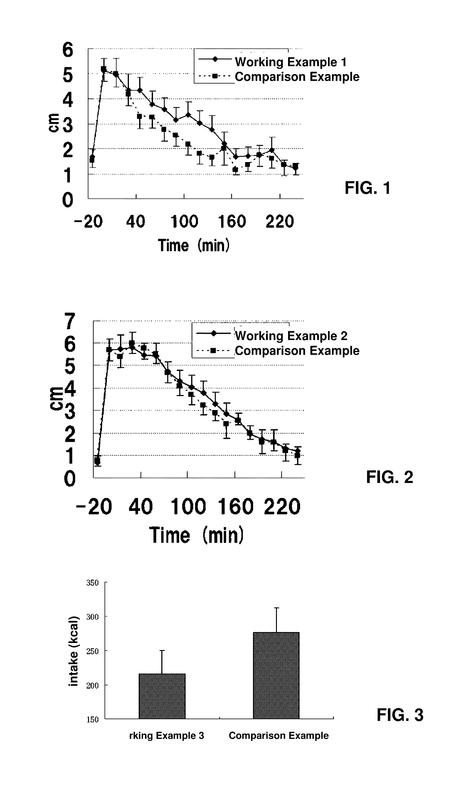 Method for suppressing excessive appetite