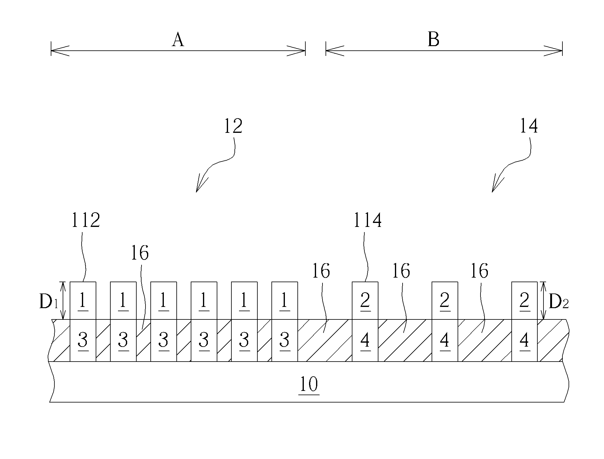 Etching method for reducing microloading effect