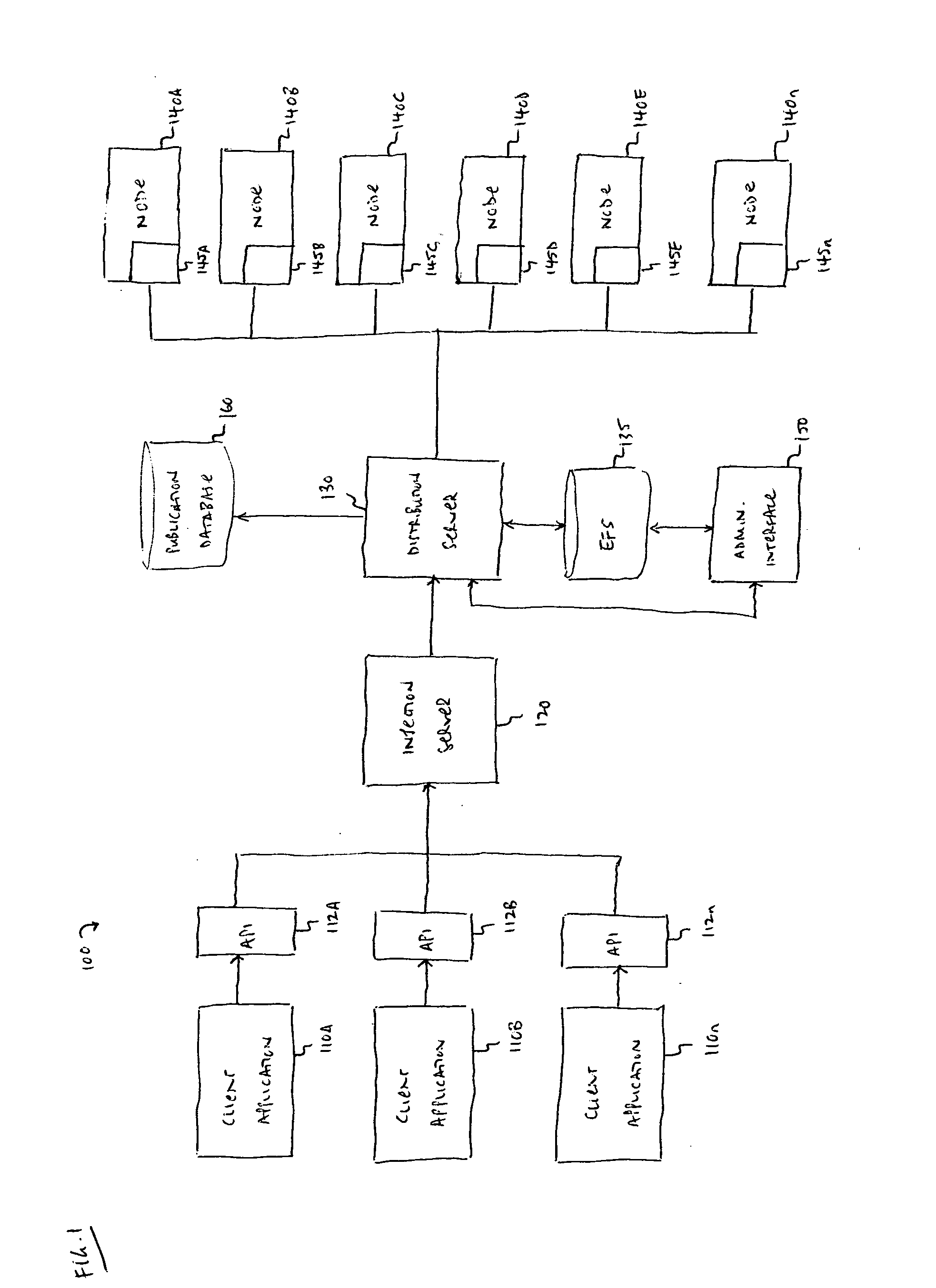 Method and apparatus for the processing of heterogeneous units of work