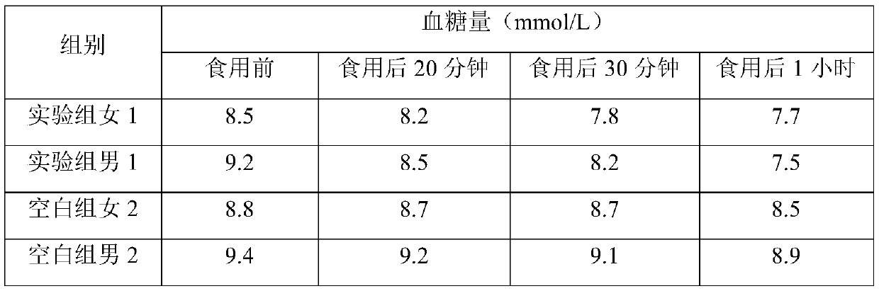 Water chestnut shell composite tea and preparation method of tea bag thereof