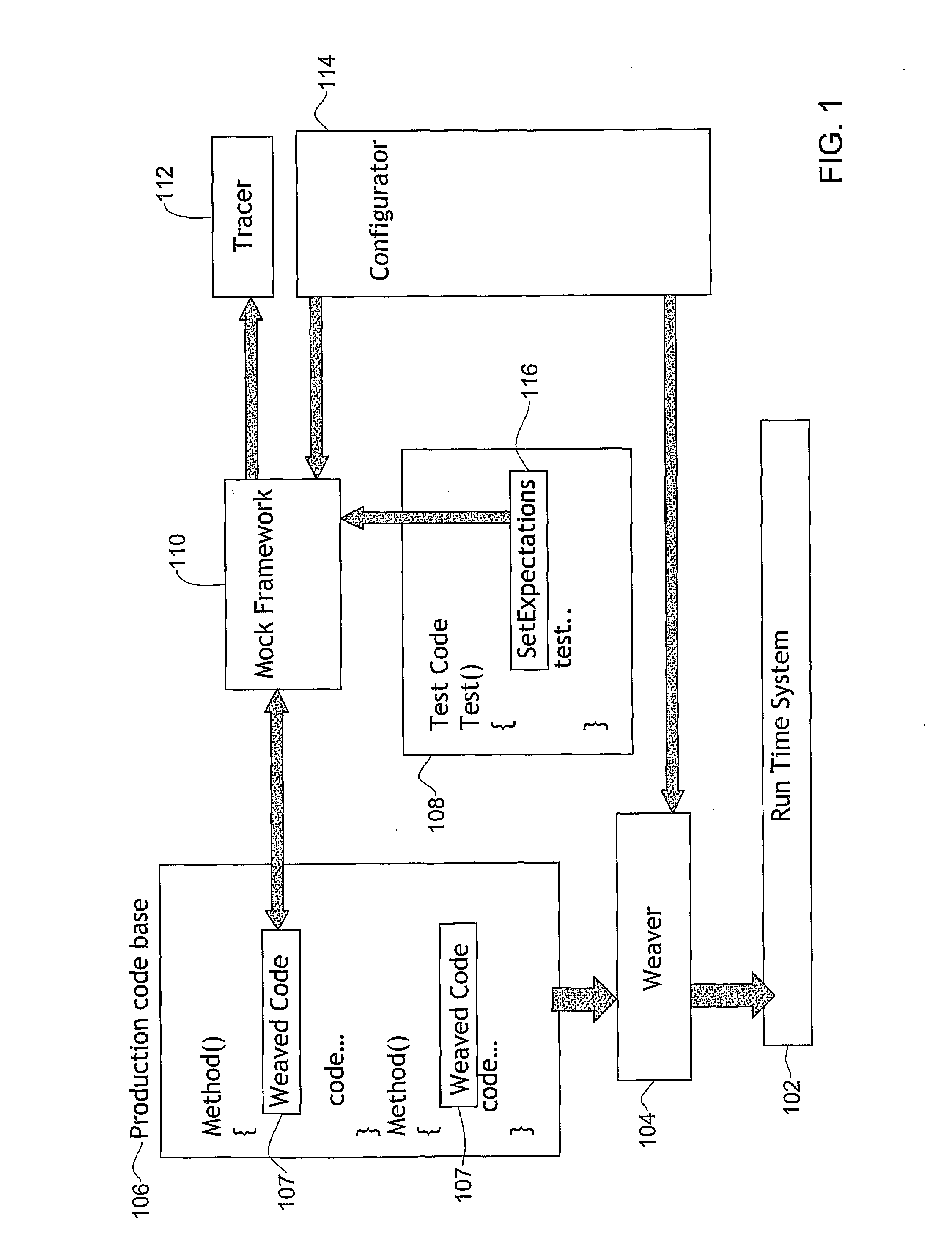 Method and system for isolating software components