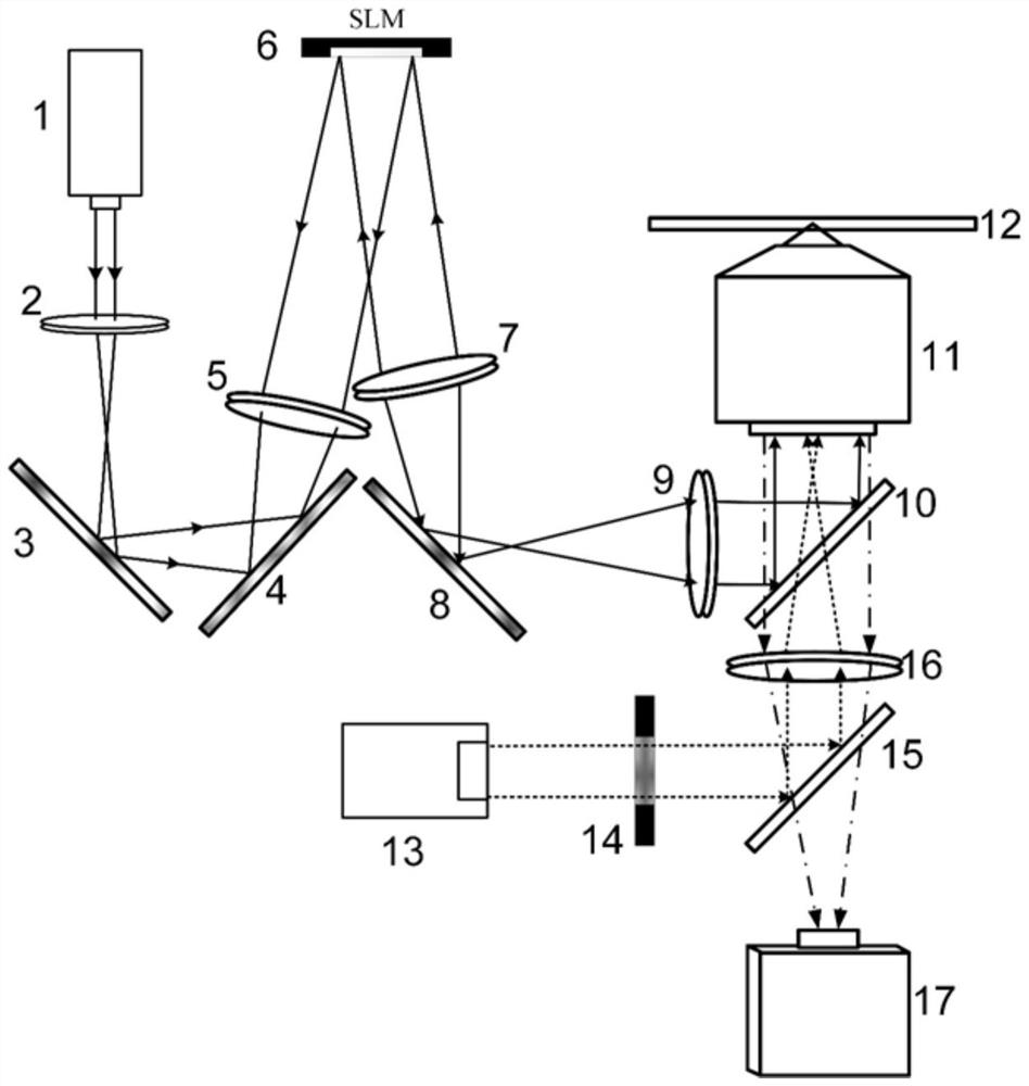 A holographic optical tweezers fusion structure illumination obvious microsystem and method