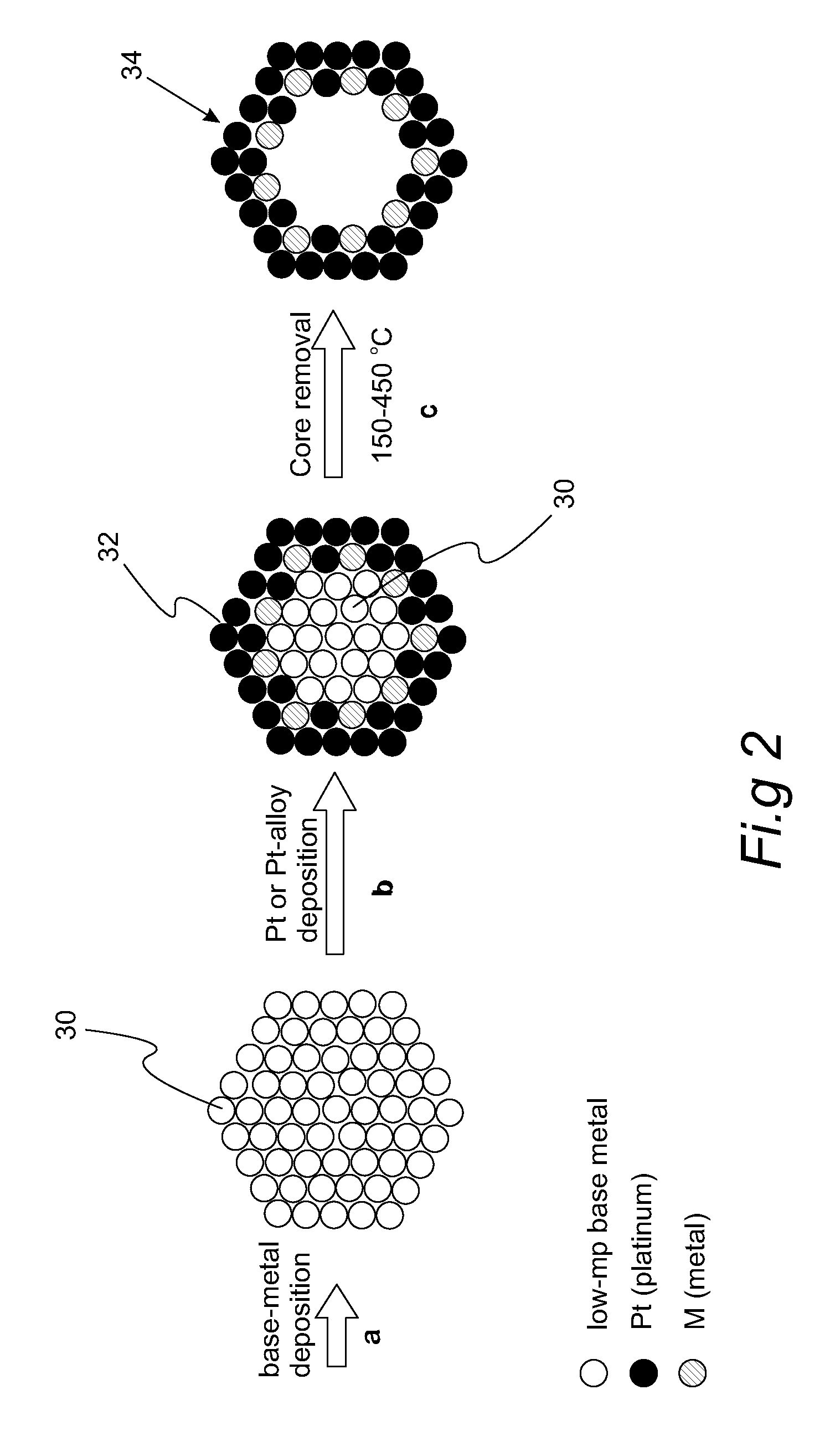 Preparation of hollow Pt and Pt-alloy catalysts