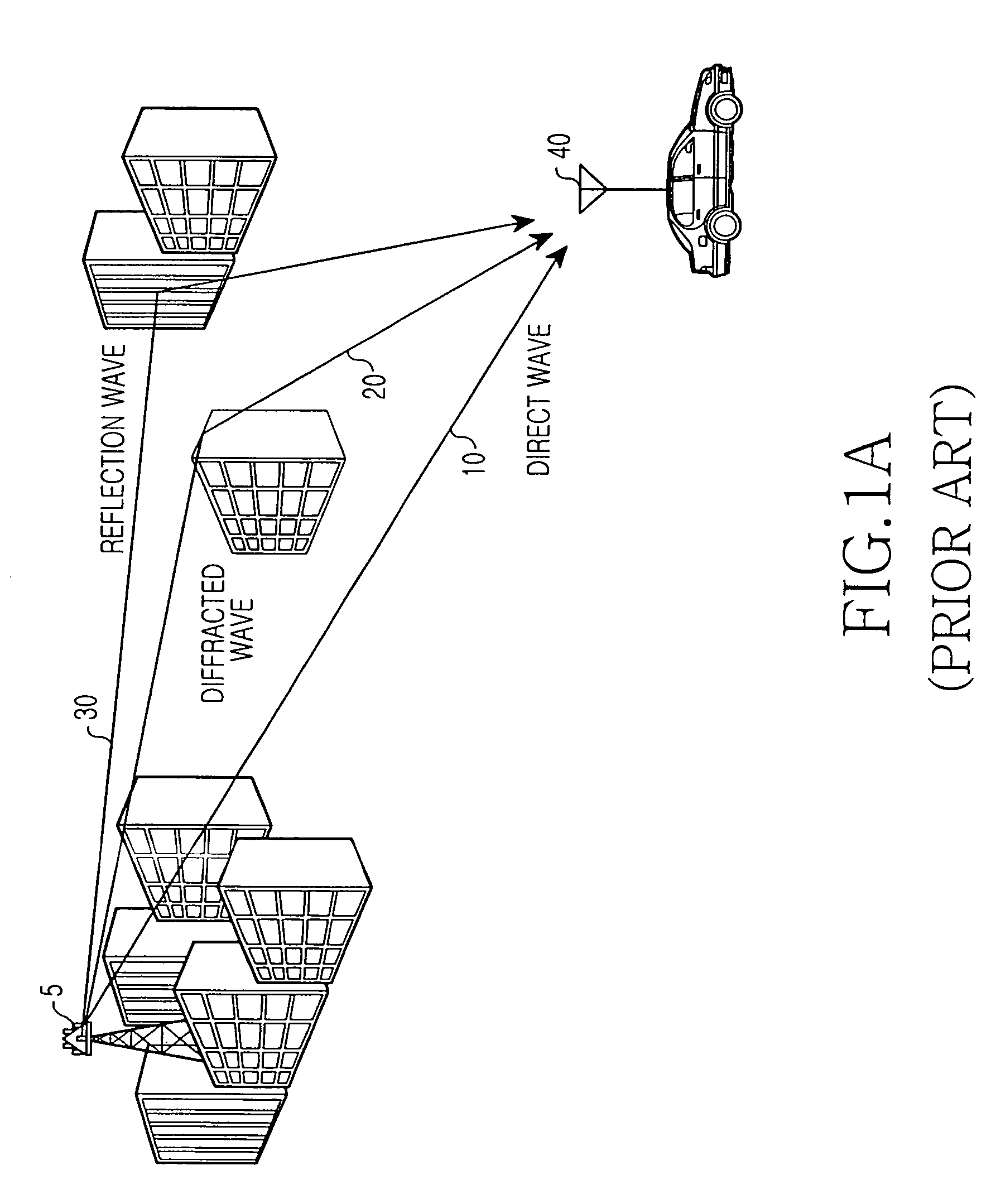 Code tracking apparatus and method under a multi-path environment in a DS-CDMA communication system