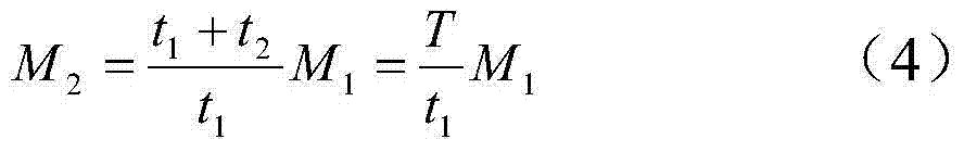 A stepless speed regulator