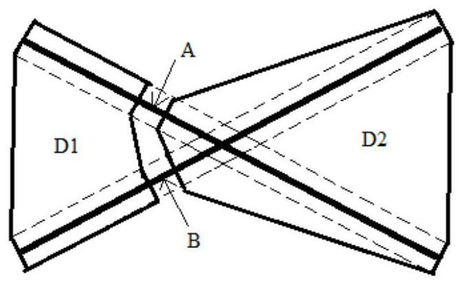 A Boundary Division Method of Airspace Sectors Based on Guard Bands