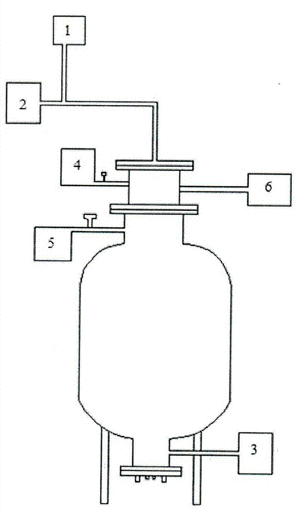 Pressurized high-temperature nitriding device with dual-pressure balance structure