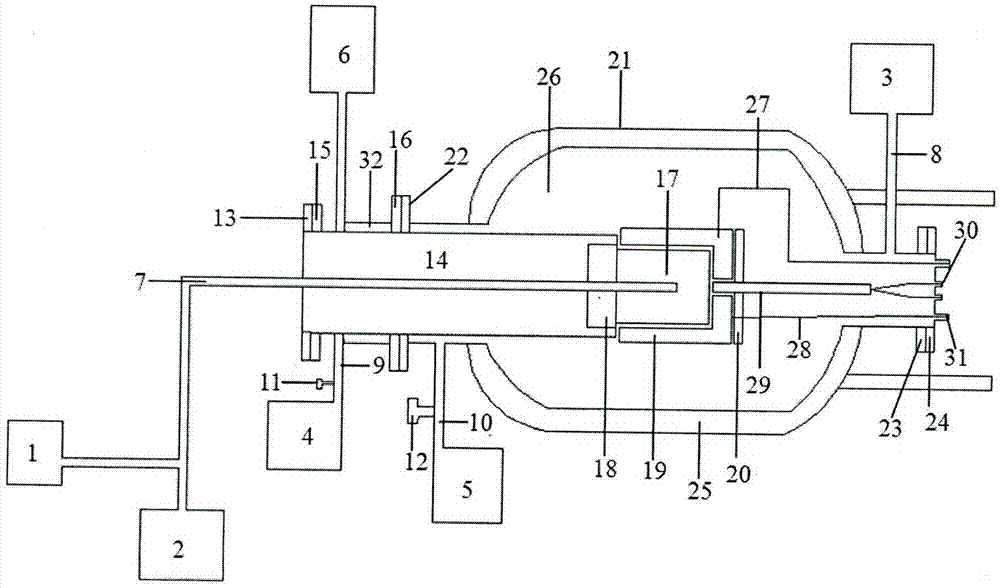 Pressurized high-temperature nitriding device with dual-pressure balance structure