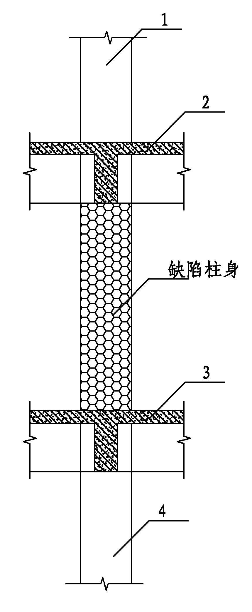 Displacement method of defective concrete of column body
