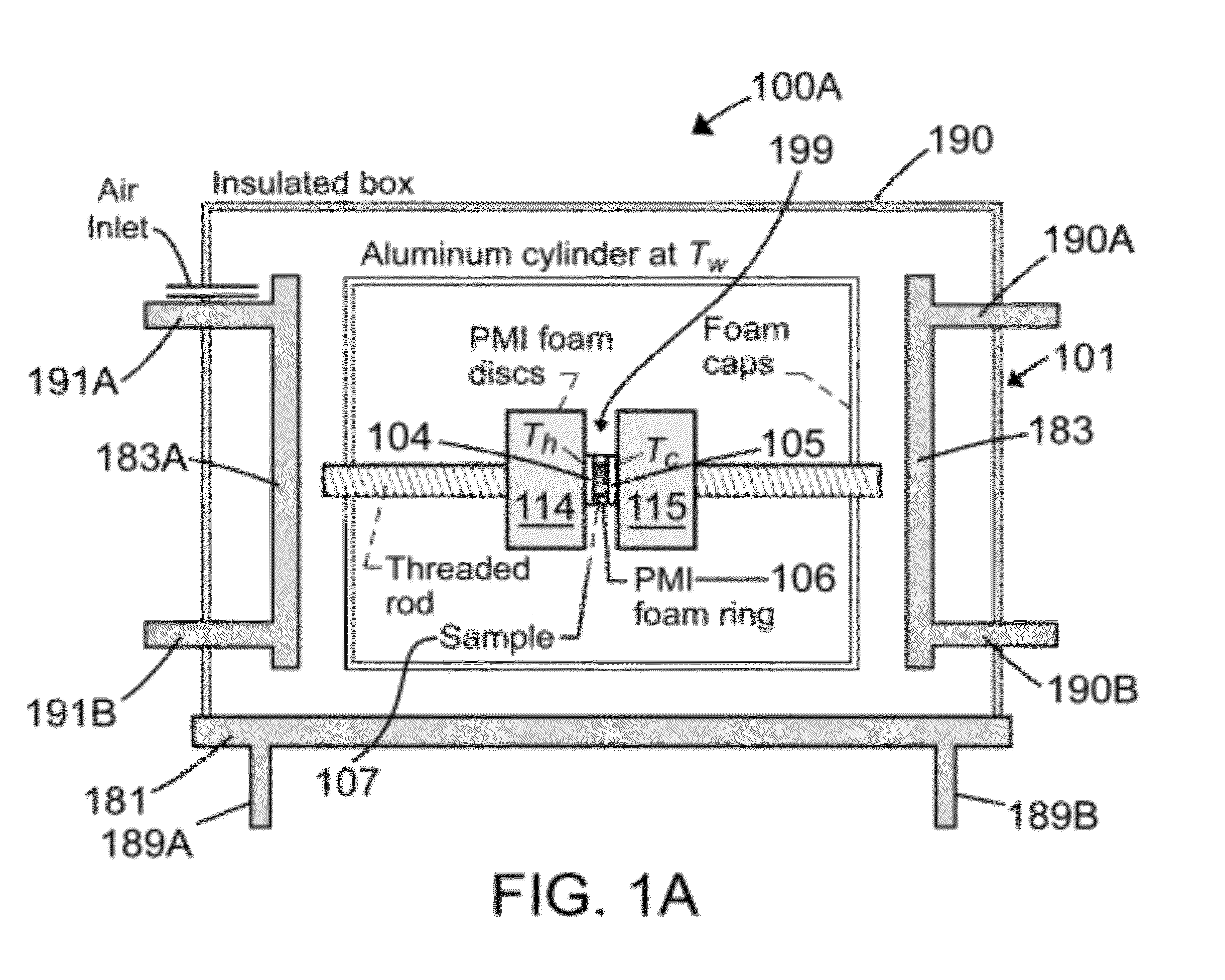 Method and apparatus for measuring thermal conductivity of small, highly insulating specimens