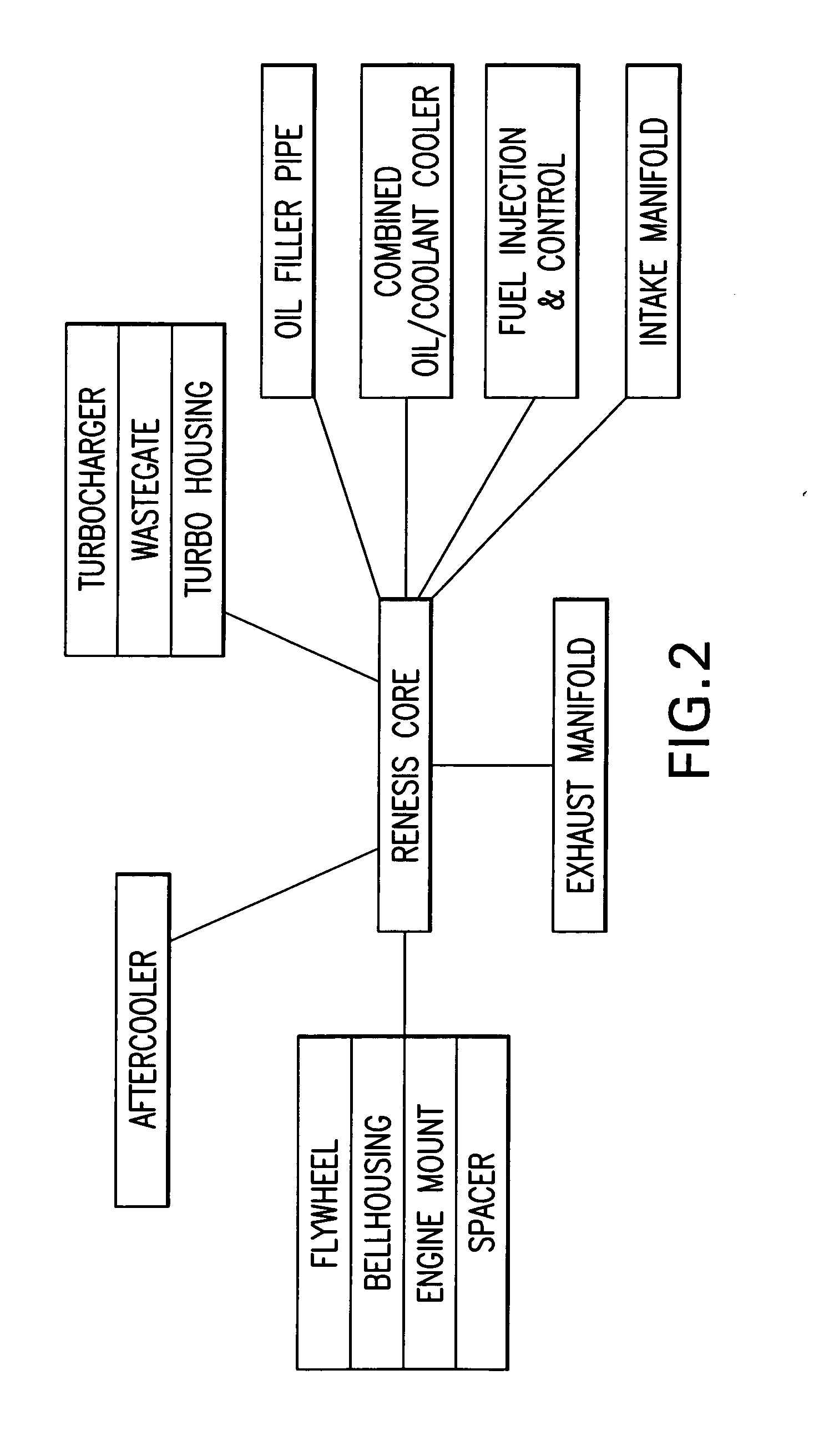 System and method for customizing a rotary engine for marine vessel propulsion